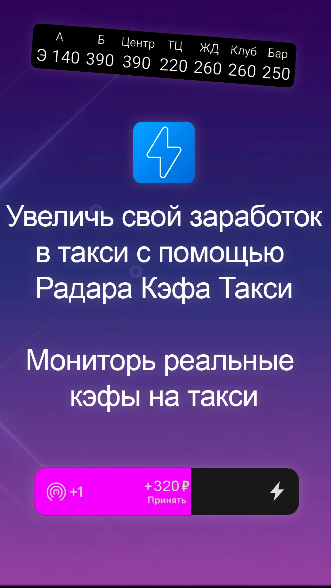 Радар кэфа такси screenshot